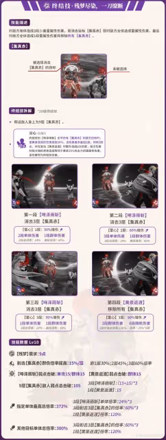 《崩壞:星穹鐵道》黃泉一圖流培養指南