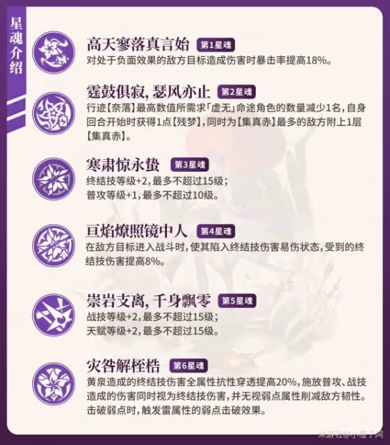 《崩壞:星穹鐵道》黃泉一圖流培養指南
