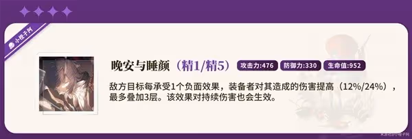 《崩壞:星穹鐵道》黃泉一圖流培養指南