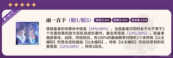 《崩壞:星穹鐵道》黃泉一圖流培養指南