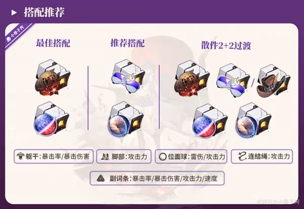 《崩壞:星穹鐵道》黃泉一圖流培養指南