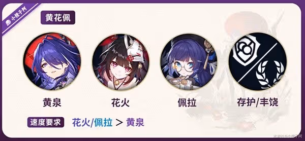 《崩壞:星穹鐵道》黃泉一圖流培養指南