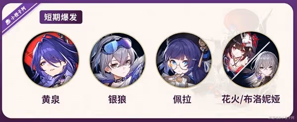 《崩壞:星穹鐵道》黃泉一圖流培養指南