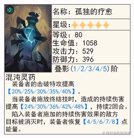 《崩壞:星穹鐵道》黃泉技能介紹及裝備推薦