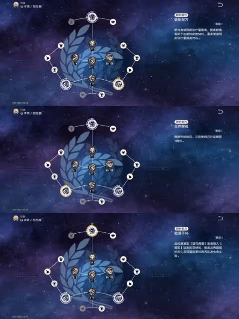 《崩壞：星穹鐵道》加拉赫培養指南
