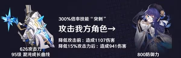《崩壞：星穹鐵道》加拉赫養成攻略