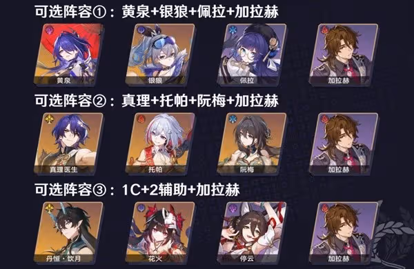 《崩壞：星穹鐵道》加拉赫養成攻略