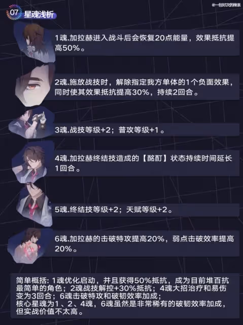 《崩壞：星穹鐵道》加拉赫養成攻略