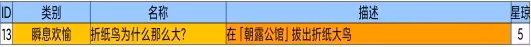 《崩壞：星穹鐵道》2.1新增成就一覽