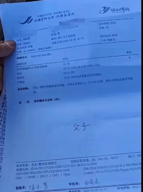 痛心！網紅小露表哥急性白血病去世，年僅31歲，留60歲殘疾父親！