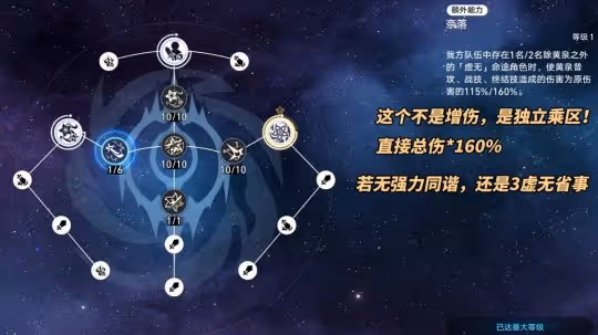 崩鐵:黃泉培養攻略|光錐遺器期望對比,機制配隊星魂推薦