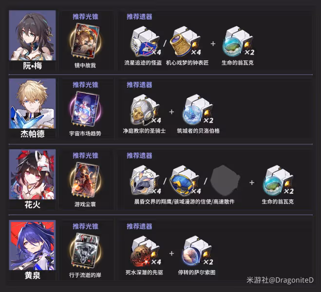 【崩壞:星穹鐵道】V2.1攻略 | 【黃泉】疊層機制與配隊推薦