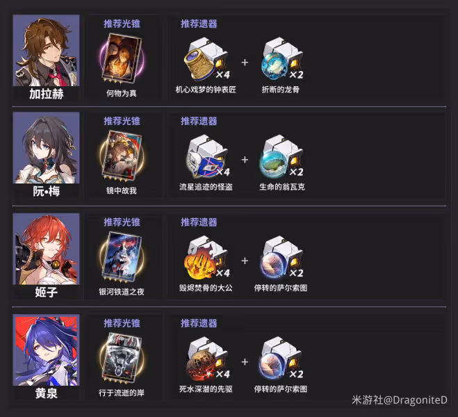 【崩壞:星穹鐵道】V2.1攻略 | 【黃泉】疊層機制與配隊推薦
