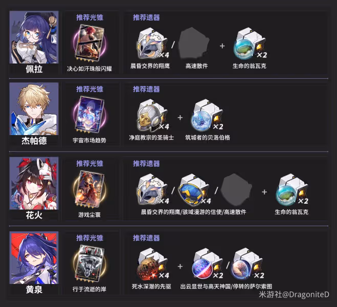 【崩壞:星穹鐵道】V2.1攻略 | 【黃泉】疊層機制與配隊推薦