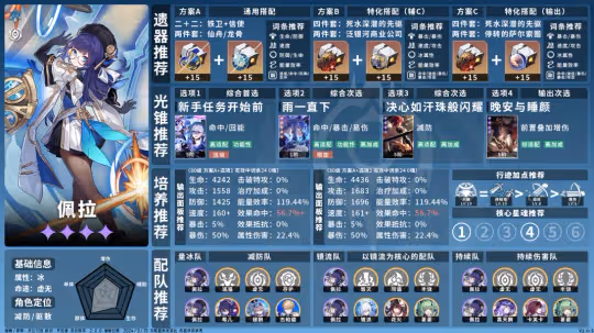 【崩壞:星穹鐵道】V2.1上半角色池「遠辭疇昔」&「尋索世間」