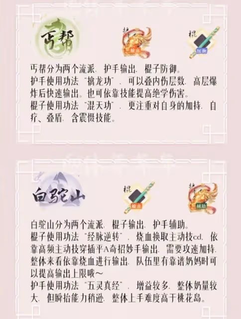 《射鵰》四大門派特點與天賦選擇介紹