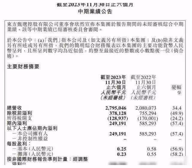 與輝同行,董宇輝獨挑搬家重任,助你實現搬遷夢想