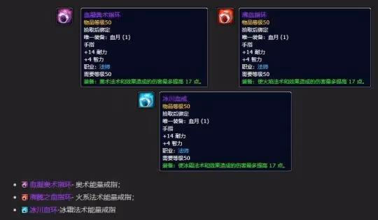 探索賽季P3血月獎勵提升 暗月馬戲團卡牌飾品一覽