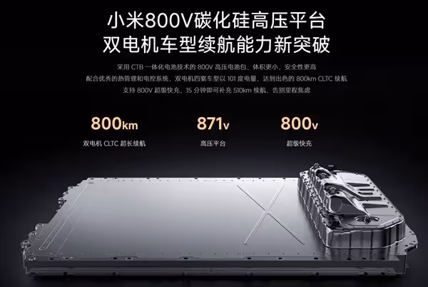 小米汽車SU7續航參數介紹