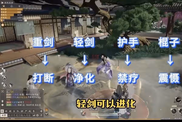 《射鵰》手游功法搭配教學