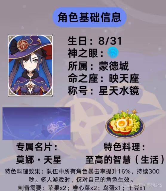 《原神》莫娜培養及裝備推薦