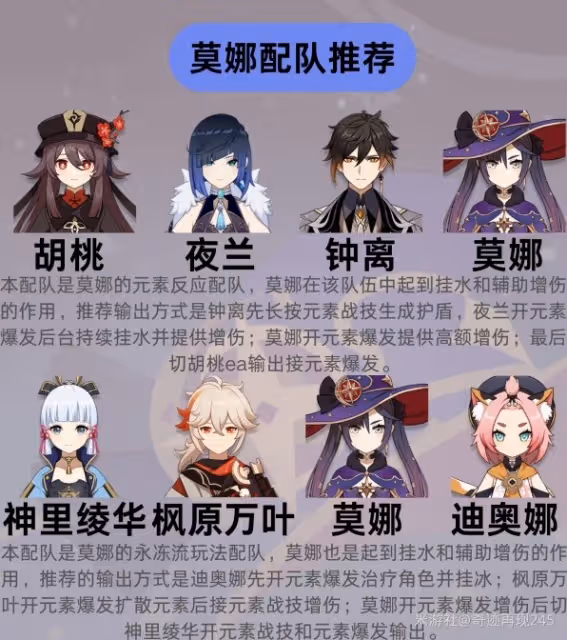 《原神》莫娜培養及裝備推薦
