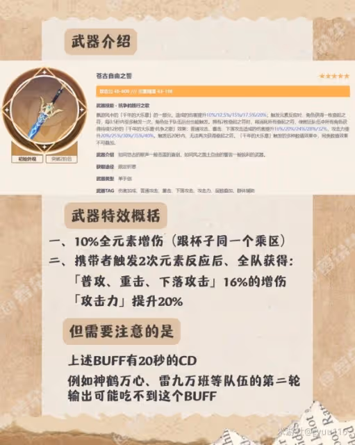 《原神》4.5下半復刻武器適配角色推薦