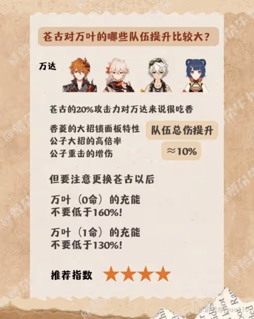 《原神》4.5下半復刻武器適配角色推薦