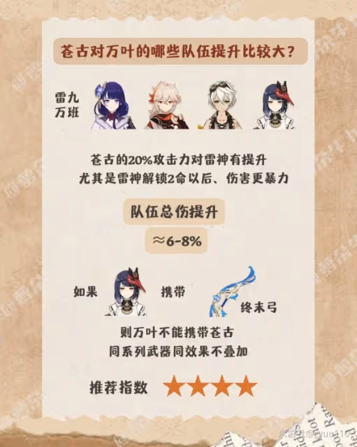 《原神》4.5下半復刻武器適配角色推薦