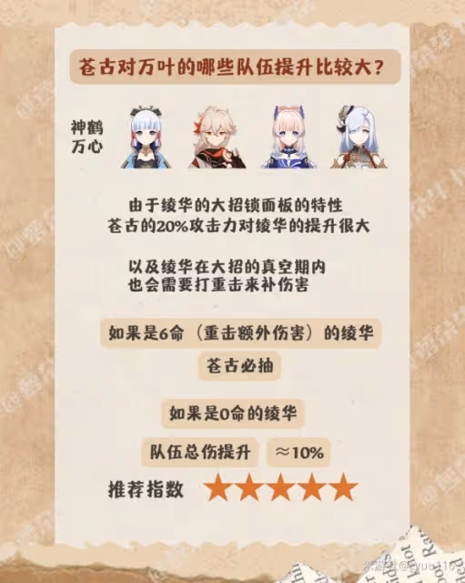 《原神》4.5下半復刻武器適配角色推薦