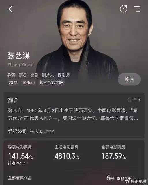 73歲張藝謀拿下12座終身成就獎，華語導演第一人，寶刀未老不言退