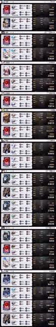 【崩壞：星穹鐵道】v2.1攻略 | 全角色參考面板 | 更新 黃泉、加拉赫