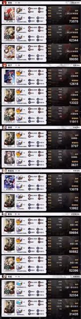 【崩壞：星穹鐵道】v2.1攻略 | 全角色參考面板 | 更新 黃泉、加拉赫