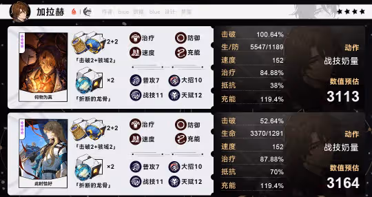 【崩壞：星穹鐵道】v2.1攻略 | 全角色參考面板 | 更新 黃泉、加拉赫