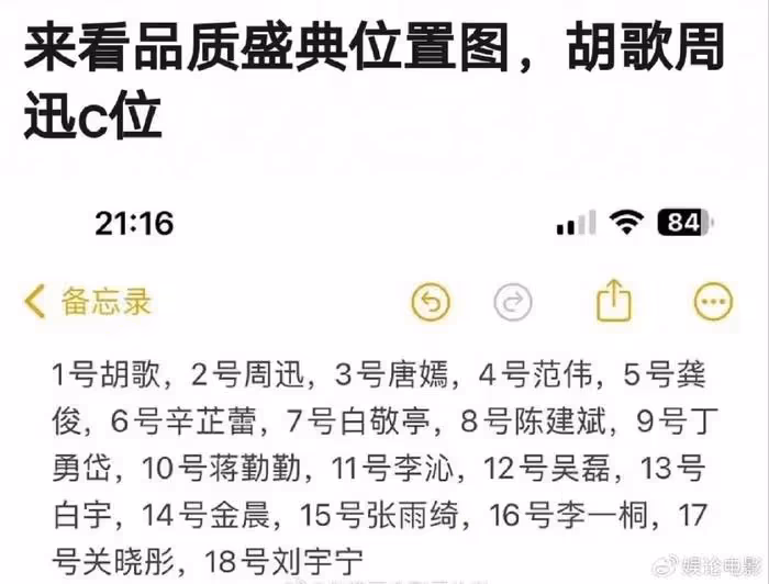 電視劇盛典座位安排，胡歌憑《繁花》穩坐C位，老戲骨們都靠邊