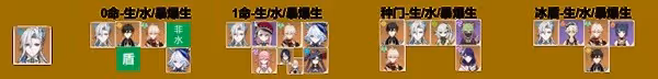 《原神》4.5萬葉與那維萊特抽取建議