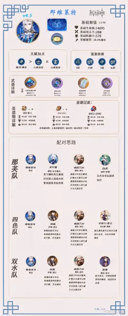 《原神》4.5那維萊特全方位攻略