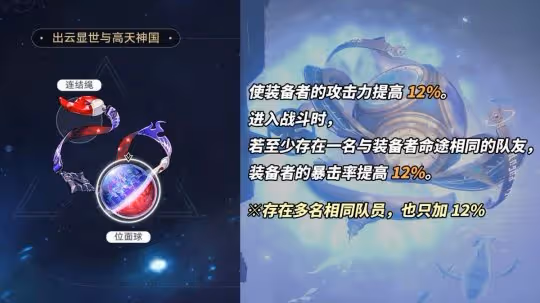崩鐵:2.1新遺器適合休閒玩家!極高泛用性,數十位輸出角色可用