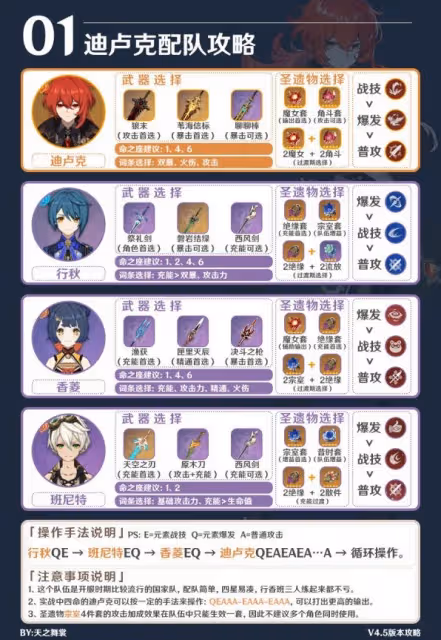 《原神》4.5版本迪盧克裝備配隊推薦