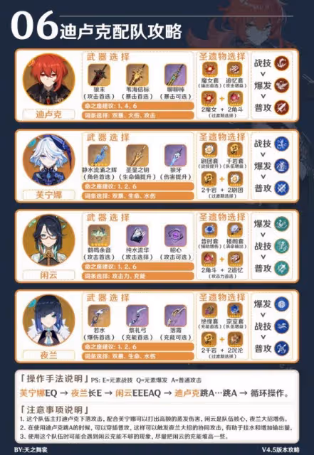 《原神》4.5版本迪盧克裝備配隊推薦