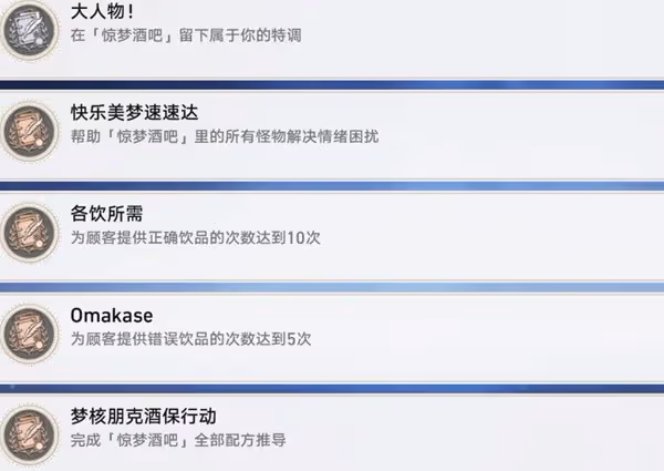 《崩壞：星穹鐵道》杯中逸事成就解鎖方法