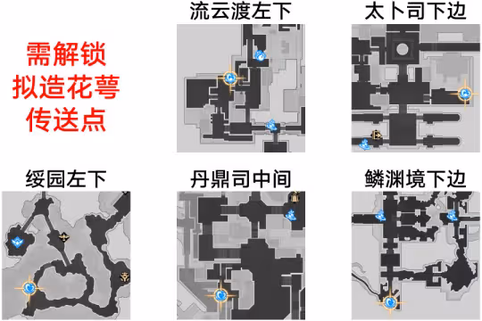 【崩壞:星穹鐵道】2.1大世界鋤地路線圖(黃泉適配)、鋤地收益計算