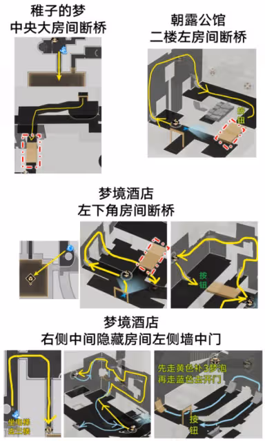 【崩壞:星穹鐵道】2.1大世界鋤地路線圖(黃泉適配)、鋤地收益計算