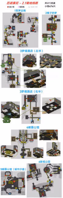 【崩壞：星穹鐵道】2.1大世界鋤地路線圖（黃泉適配）、鋤地收益計算