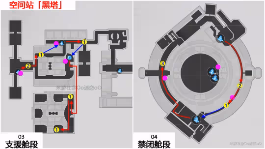 【崩壞:星穹鐵道】鋤地,全部怪物,281個,一圖流