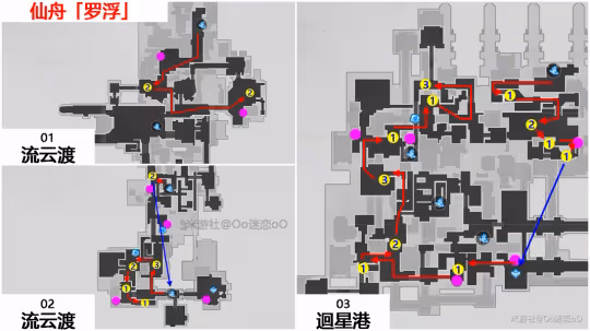 【崩壞：星穹鐵道】鋤地，全部怪物，281個，一圖流