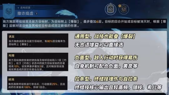 崩鐵：2.1虛構敘事滿星攻略｜黃泉姬子成為新贏家！克拉拉黑塔仍在輸出