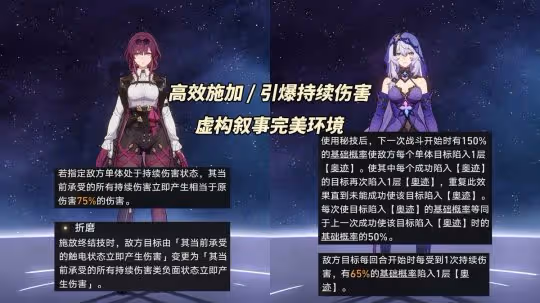 崩鐵：2.1虛構敘事滿星攻略｜黃泉姬子成為新贏家！克拉拉黑塔仍在輸出