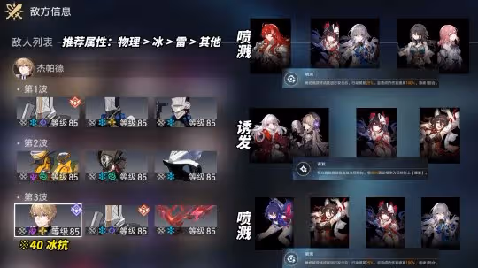 崩鐵:2.1虛構敘事滿星攻略|黃泉姬子成為新贏家!克拉拉黑塔仍在輸出