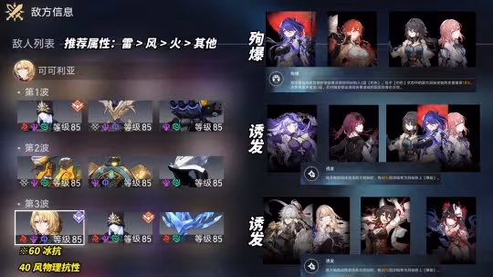 崩鐵:2.1虛構敘事滿星攻略|黃泉姬子成為新贏家!克拉拉黑塔仍在輸出